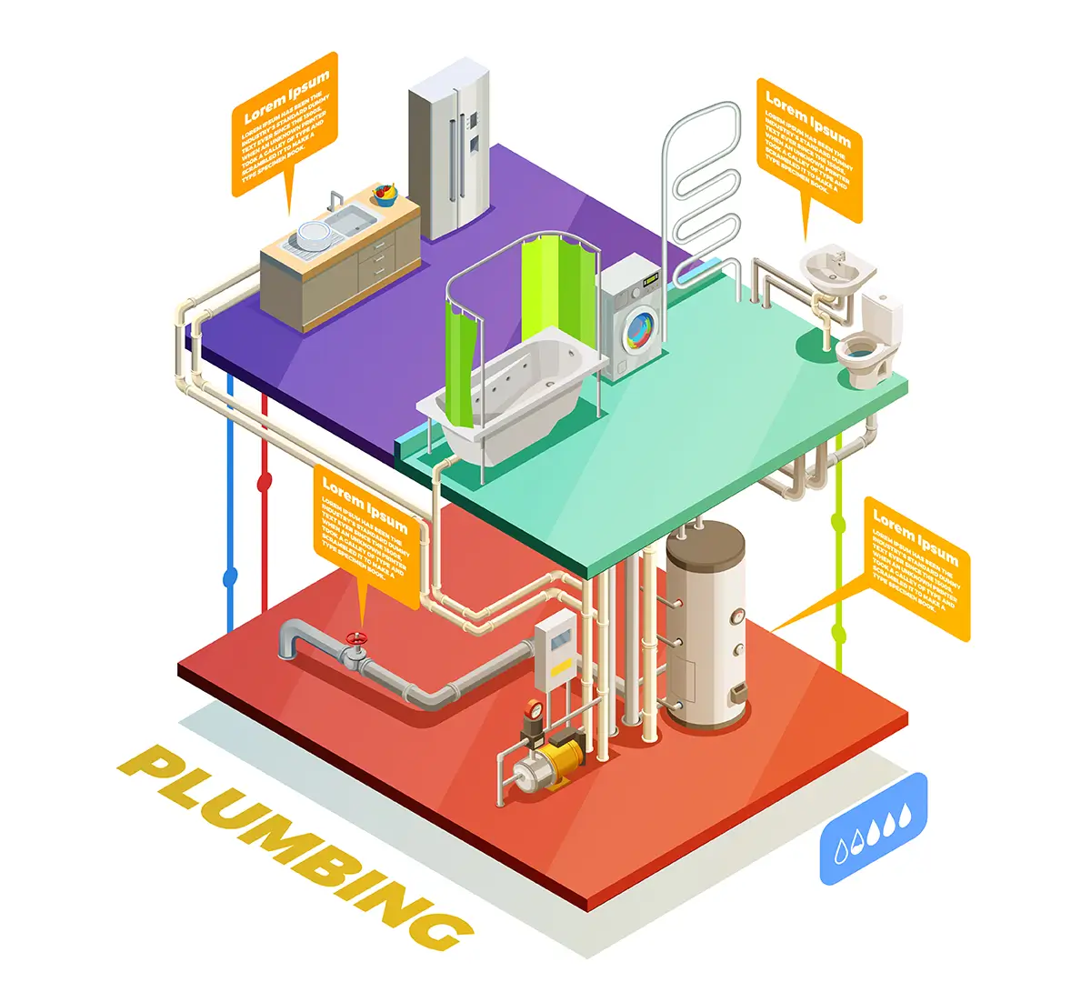 Plumbing System